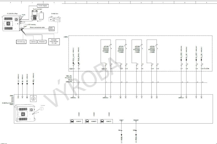 Robot FANUC | Robotické pracoviště Drilltec 600